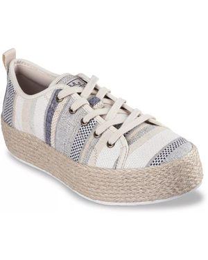 Skechers Bobs Sesame Espadrille Sneaker – White Skechers Bobs Sesame Espadrille Sneaker - White